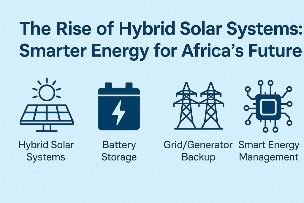 Banner showing hybrid solar, battery, grid backup, and smart energy management icons